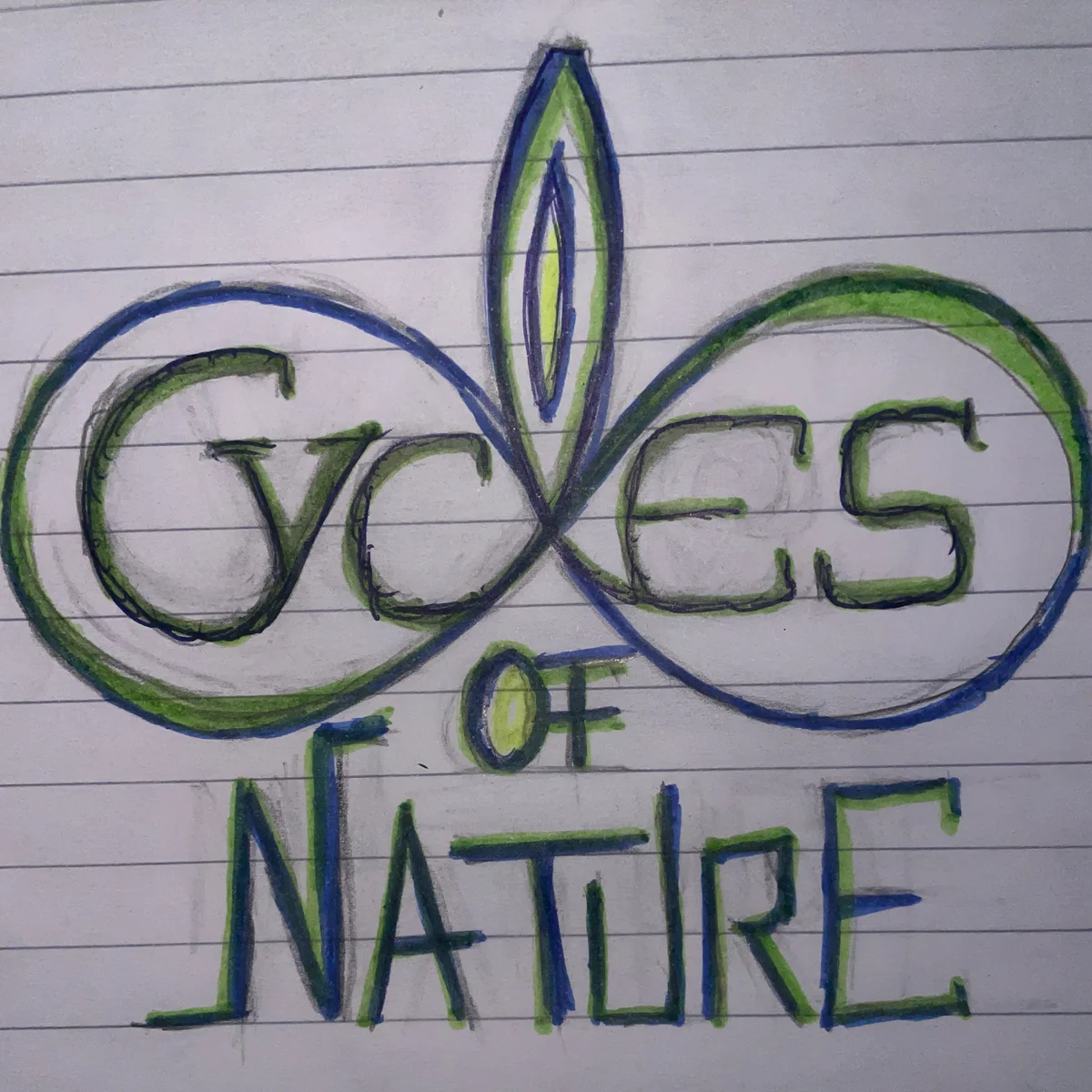 Cycles of Nature – Farbiger Entwurf